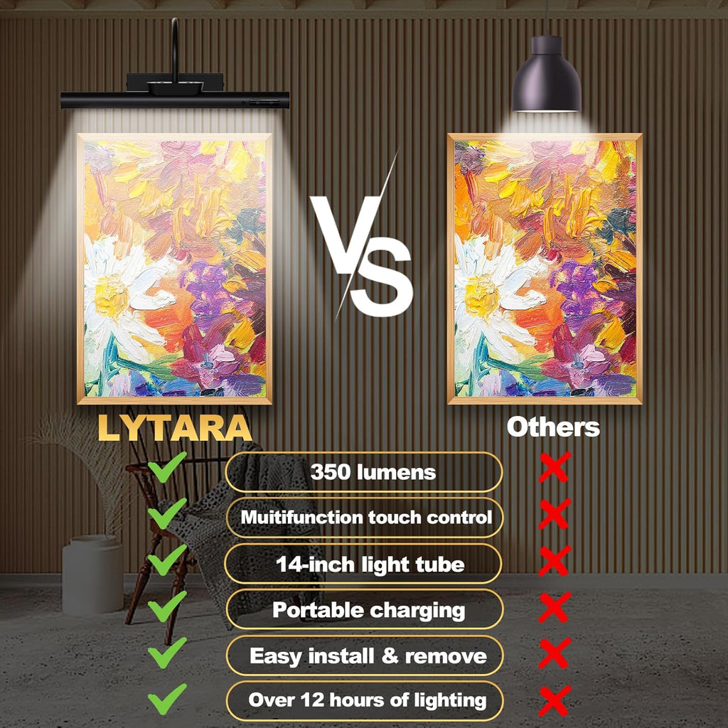 Cordless rechargeable picture light - view 5