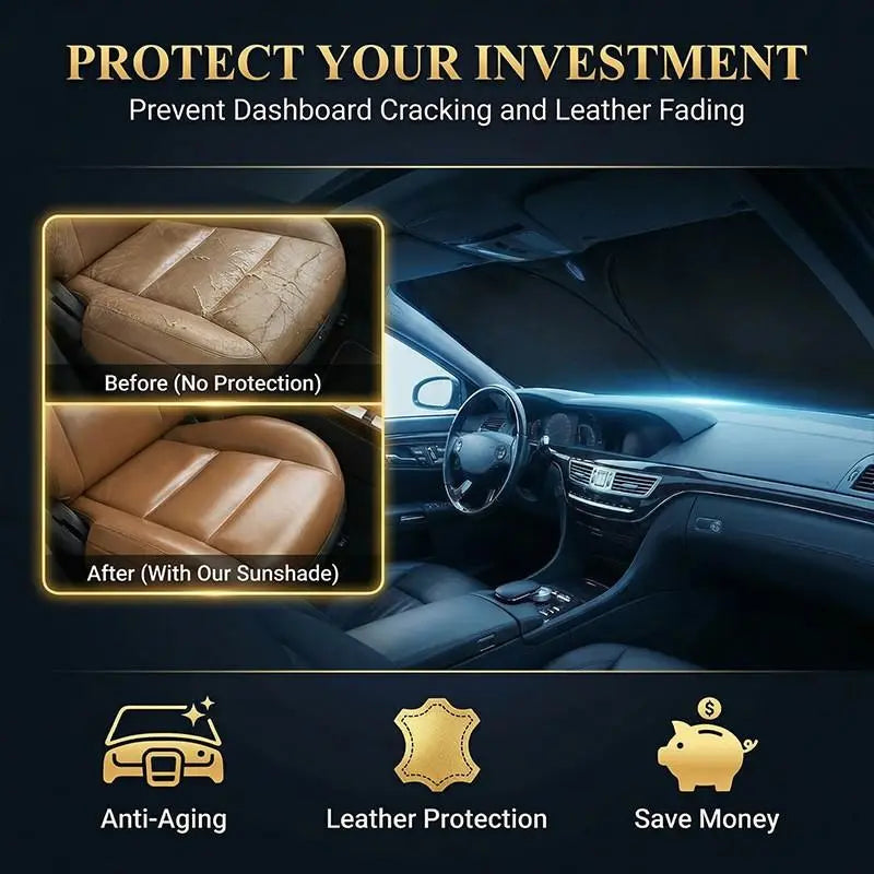Car Front Windshield Sunshade - Easy-Install Interior Accessory, Car Sun Visor with UV Protection, Sun-Proof, Windshield Guard, Solar Shield for Vehicle Temperature Reduction, Uv Protection Front Window